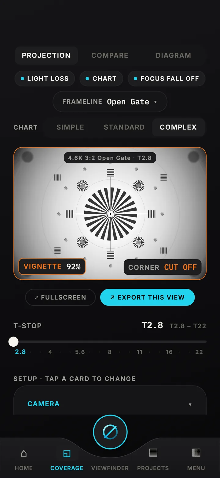 Coverage projection of an Ultra Prime 8mm on an Alexa 35 Open Gate, showing light falloff and the vignette warning