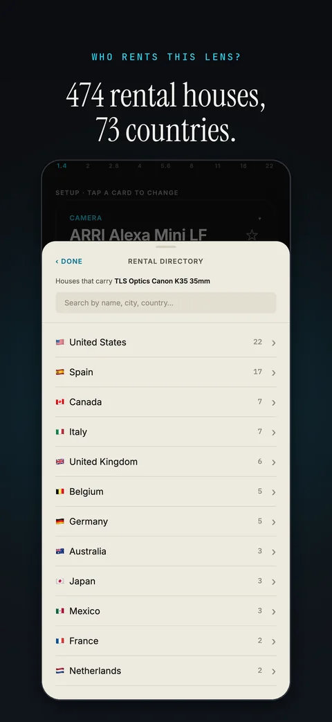 App Store screenshot: Rent this lens, rental houses that carry a lens listed by country